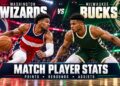 Washington Wizards vs Milwaukee Bucks Match Player Stats