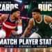 Washington Wizards vs Milwaukee Bucks Match Player Stats